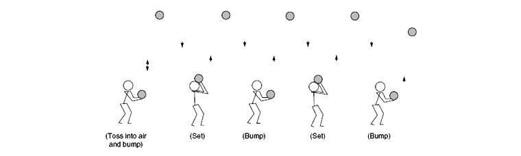 범프-세트 VSAT- Bump-set